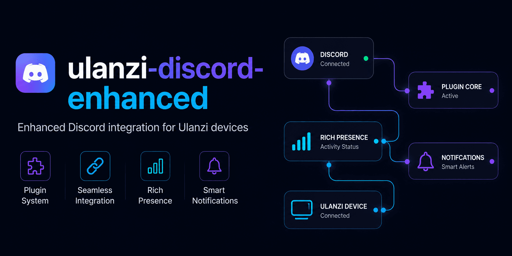 Capa do Discord Enhanced