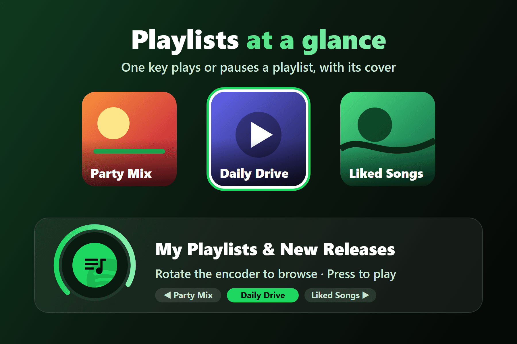Spotify Enhanced playlist buttons and encoder playlist browser