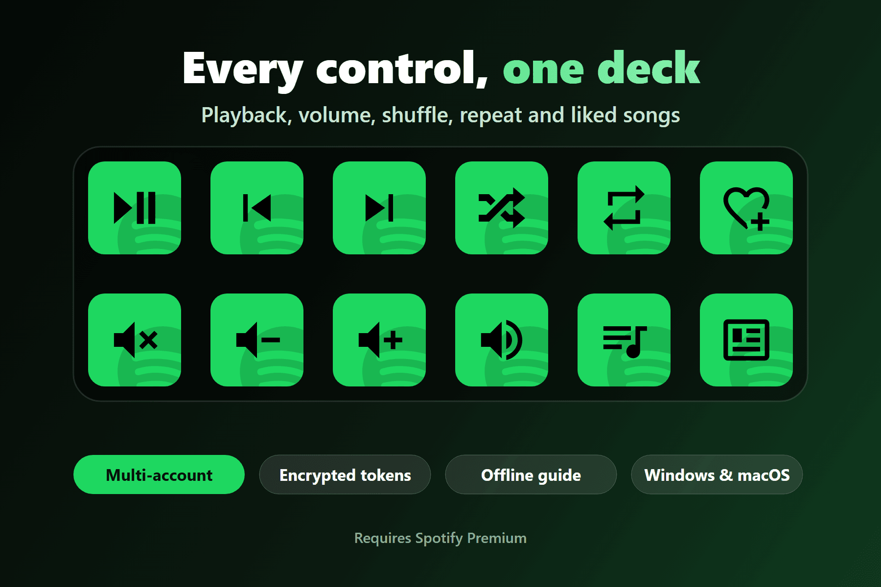 Spotify Enhanced playback, volume, shuffle, repeat and like buttons
